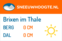 Sneeuwhoogte Brixen im Thale